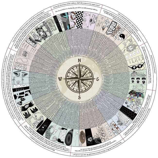 The Compass of the Invisible Cities
